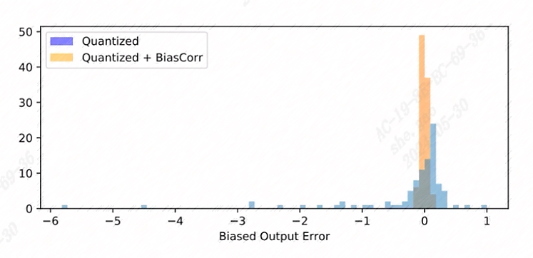 _images/bias.png
