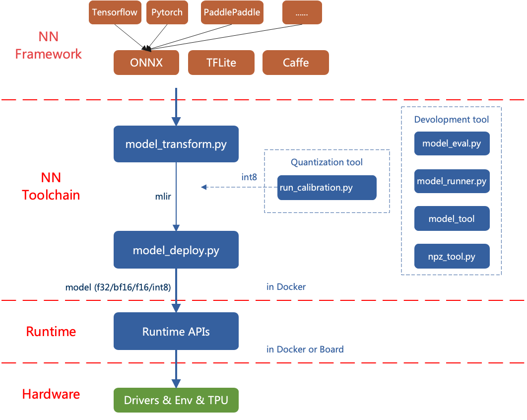 _images/framework.png