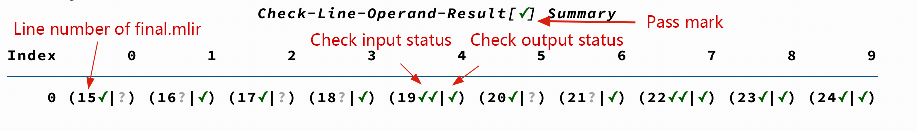 _images/tdb_checker_readme_en.png